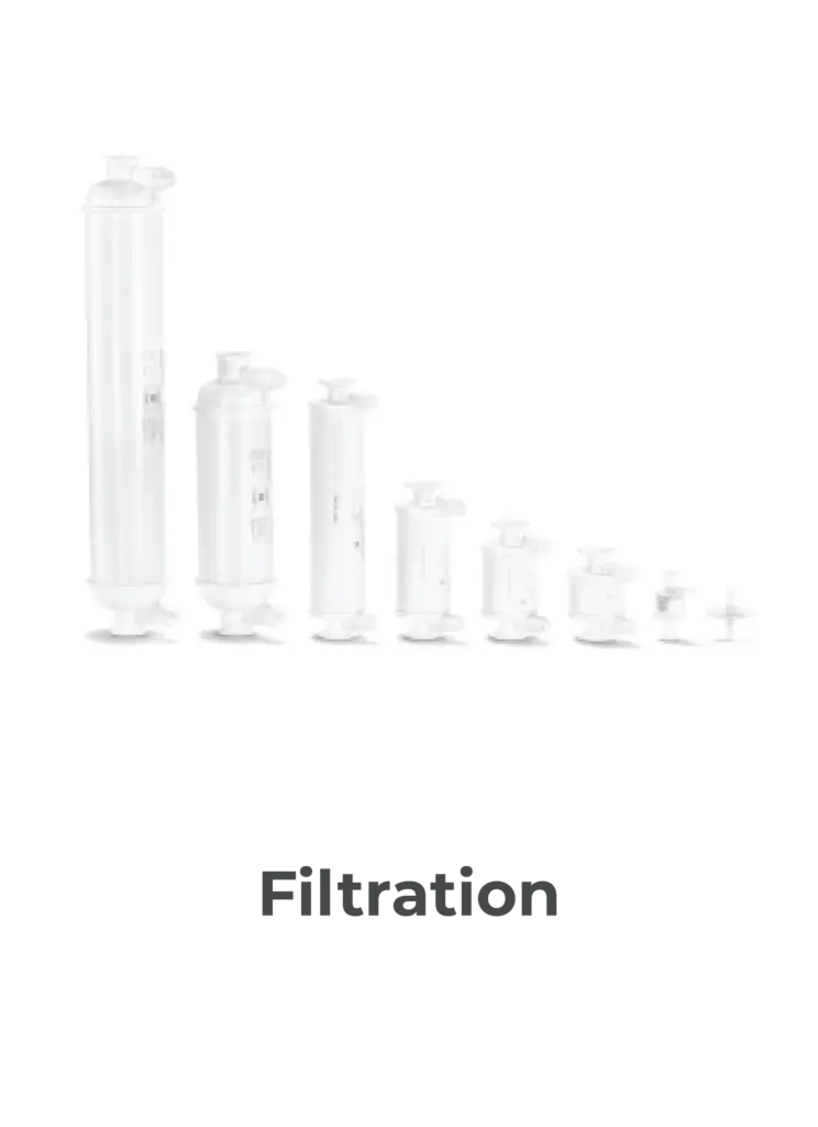 Products and solutions-15